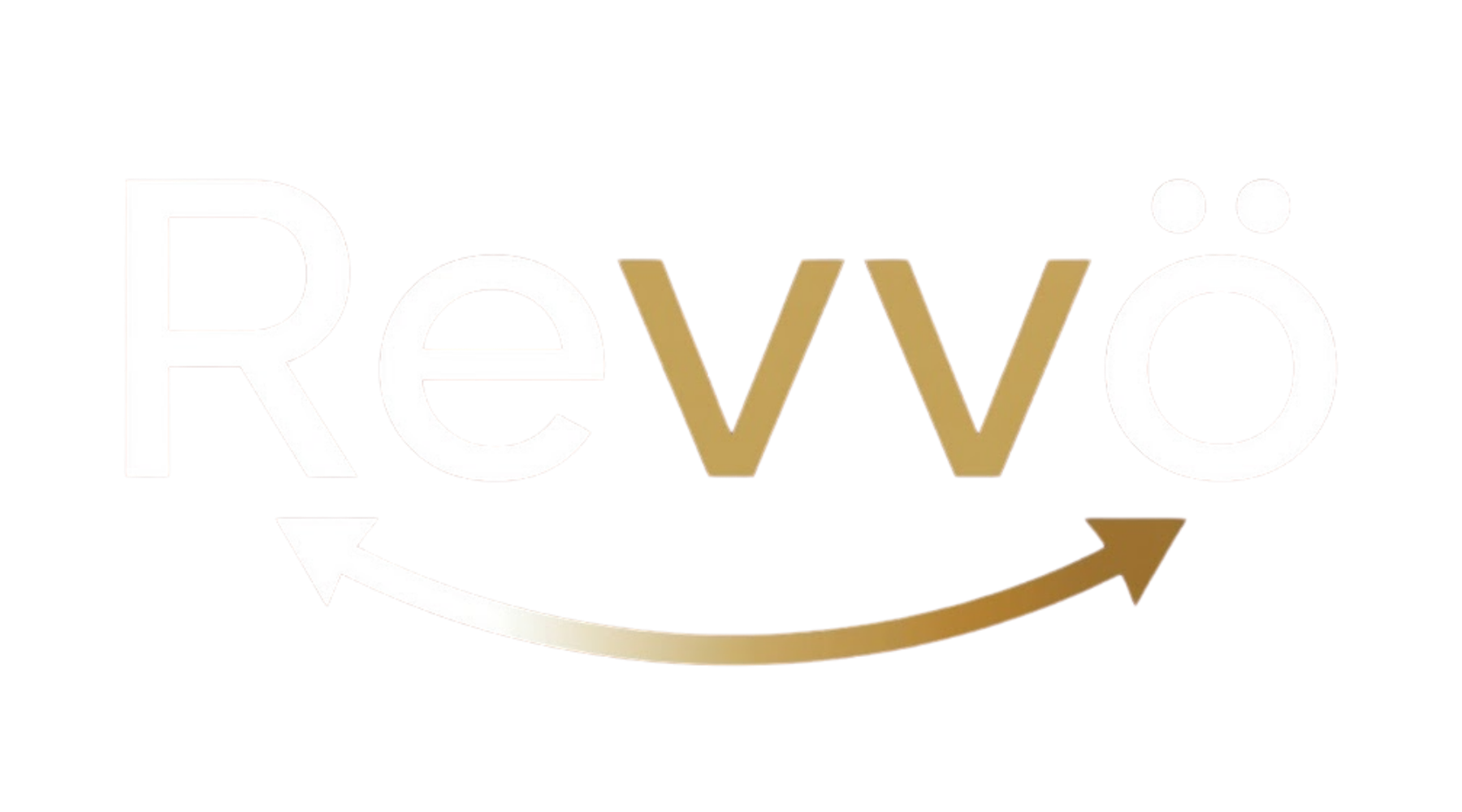 Revvo